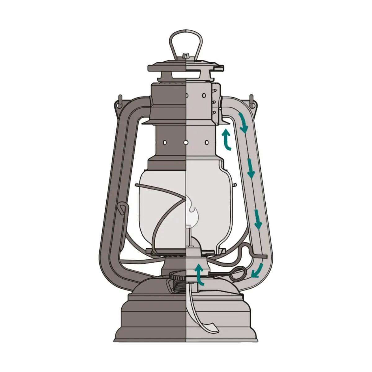 Feuerhand Baby Special 276 | Olive Green | Storm Lantern