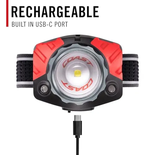 FL85R 1000 Lumen Tri-Color Focusing Rechargeable LED Headlamp