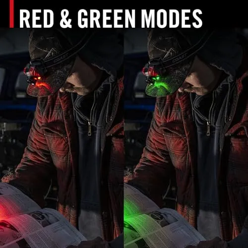 FL85R 1000 Lumen Tri-Color Focusing Rechargeable LED Headlamp