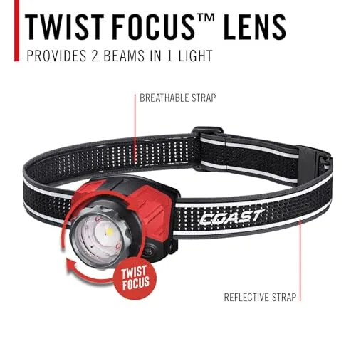 FL85R 1000 Lumen Tri-Color Focusing Rechargeable LED Headlamp