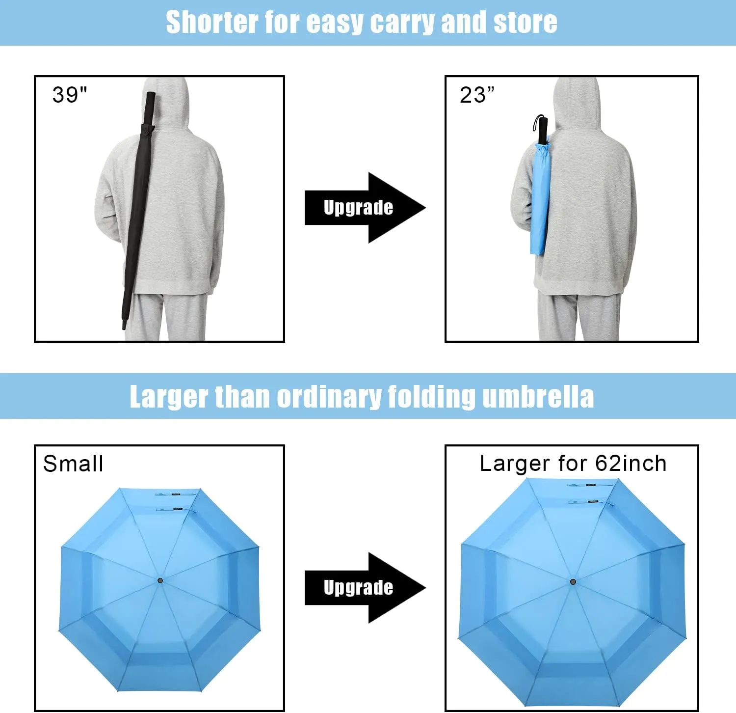 G4Free 62inch Portable Golf Umbrella Automatic Open Large Oversize Vented Double Canopy Windproof Waterproof Sport Umbrellas(Sky Blue)