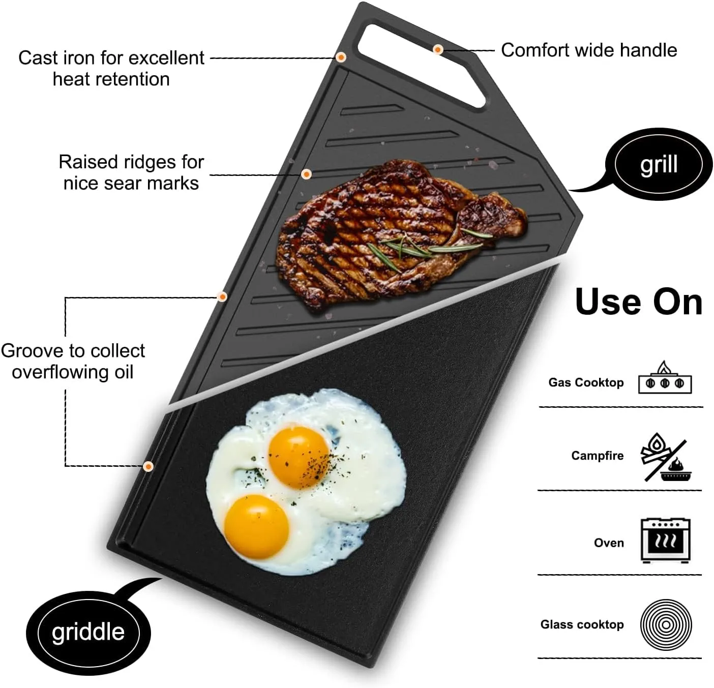 GASLAND 30 Inch Gas Cooktop with Griddle Black, PRO GH3305EF Gas Stovetop with 5 Burners, Reversible Cast Iron Grill/Griddle, Plug-in, NG/LPG Convertible, 120V Black, CSA certified
