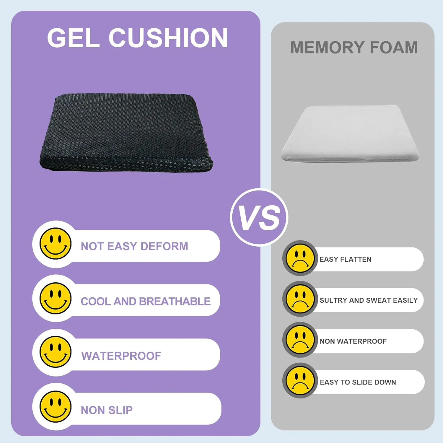 Gel Seat Cushion for Long Sitting, (2.4 Inch Extra Thick Cushion) Soft＆Breathable Gel Cushions for Pressure Relief, Wheelchair Seat Cushion, Honeycomb Seat Cushions, Office Chair Cushion