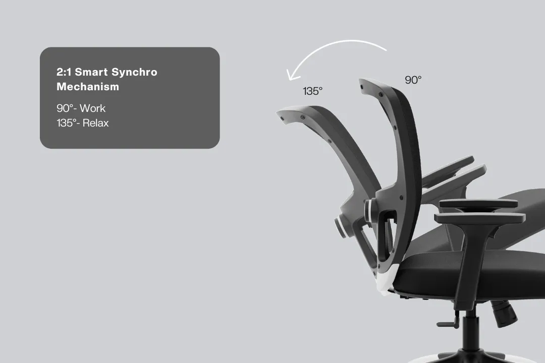 Green Soul Renewed Jupiter Superb Mid Back Office Chair
