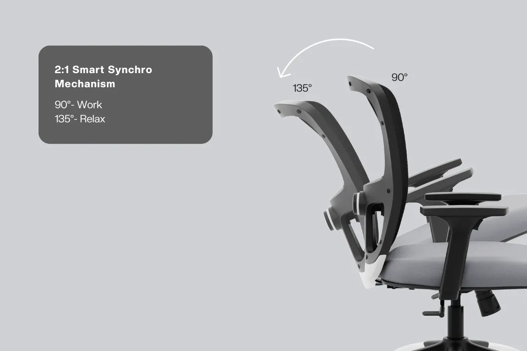 Green Soul Renewed Jupiter Superb Mid Back Office Chair
