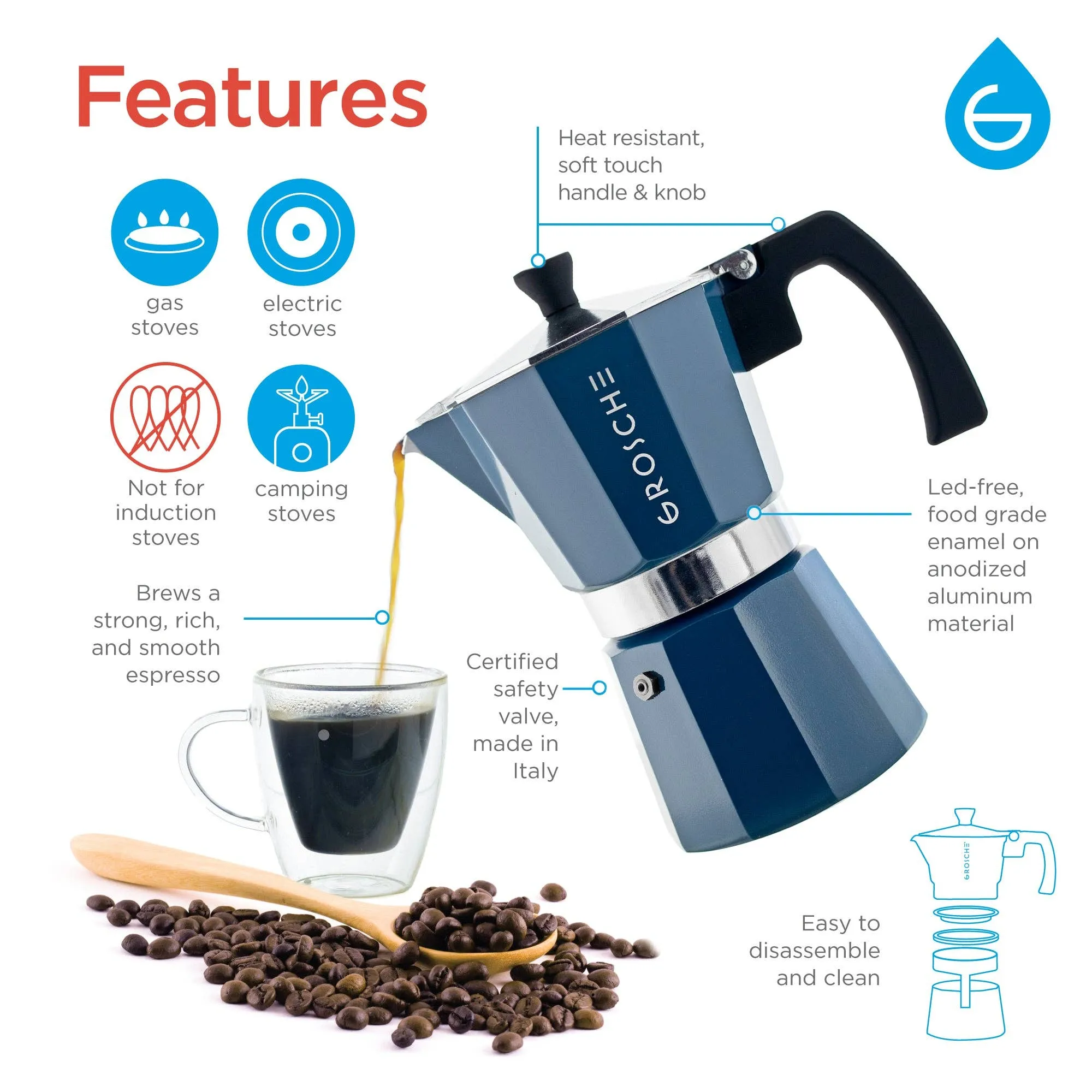 GROSCHE MILANO Stovetop Espresso Maker - Blue: 6 cup