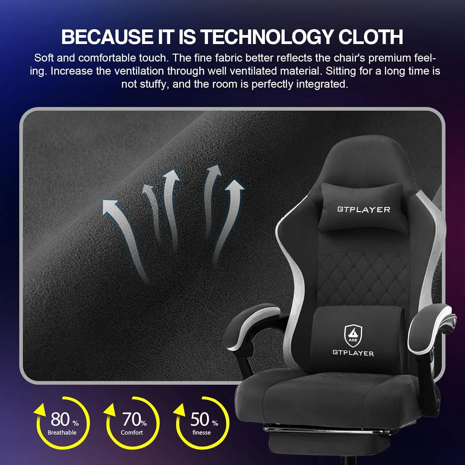 GTPLAYER Gaming Chair, Computer Office Chair with Pocket Spring Cushion, Linkage Armrests and Footrest, High Back Ergonomic Computer Chair with Lumbar Support Task Chair with Footrest