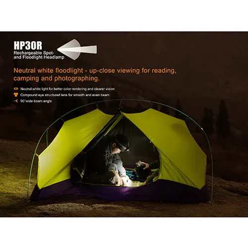 Hp30rg Led Headlamp W-battery, Grey