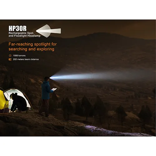 Hp30rg Led Headlamp W-battery, Grey