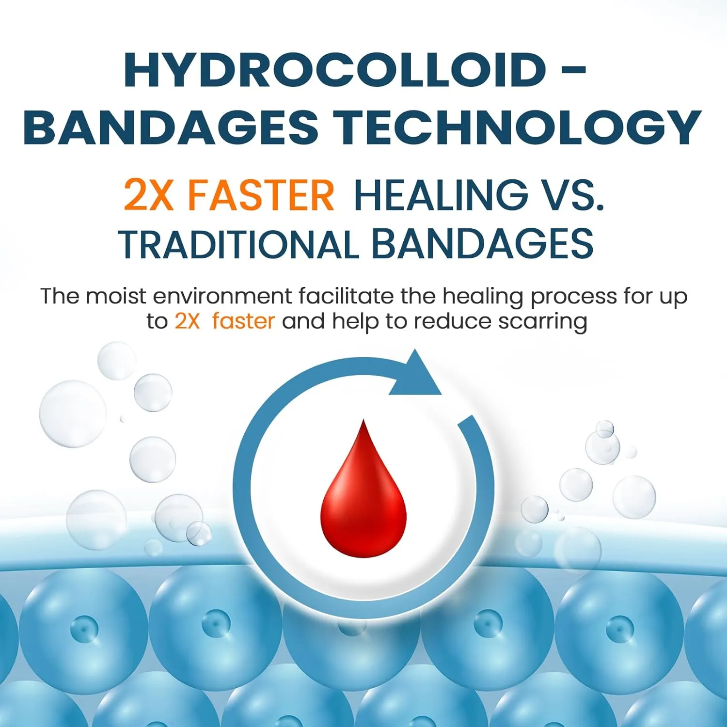 Hydrocolloid Blister Bandages Arch Pads - Povihome 28ct Adhesive Blisters Bandages - Waterproof Blister Pads for Heel, Foot, Toe, Fingers - Gel Blister Prevention for Travel,Hiking (Variety Pack)