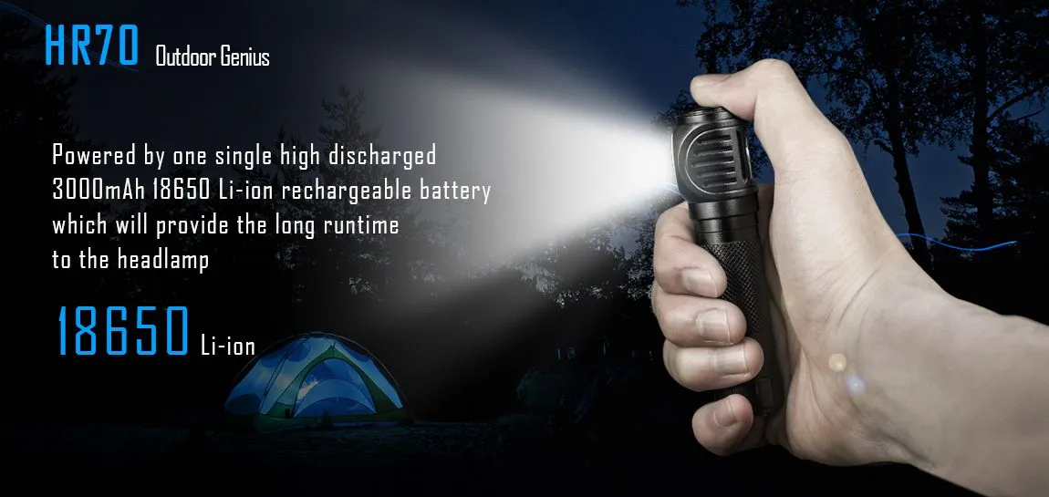 Imalent HR70 (3000 Lumens) Headlamp