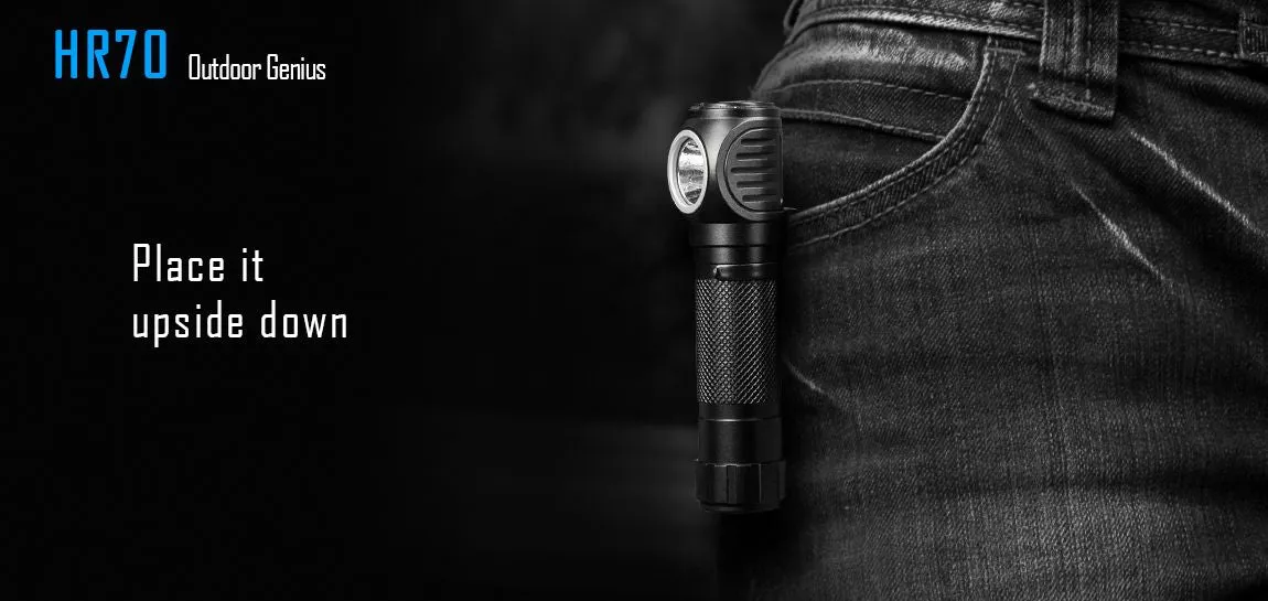 Imalent HR70 (3000 Lumens) Headlamp