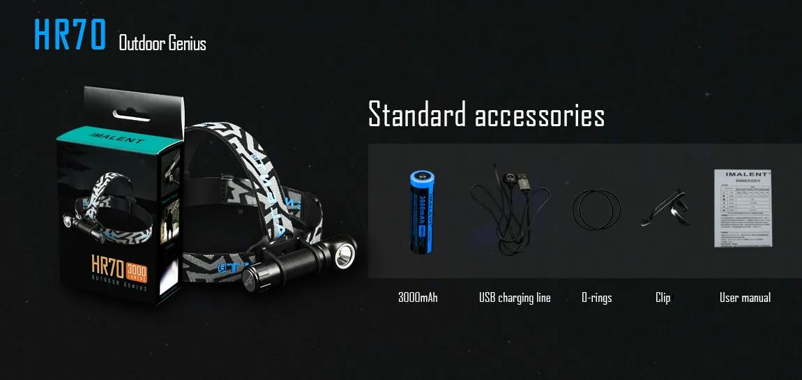Imalent HR70 (3000 Lumens) Headlamp
