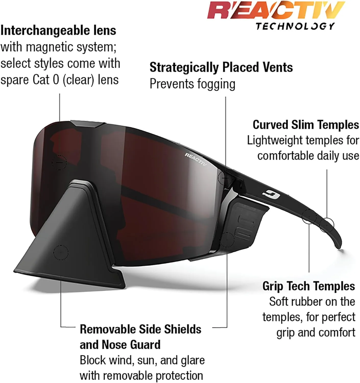 Julbo Edge Performance Sunglasses w/Removable Side Shields for Sports, Biking, Running, Hiking - 100% UV Protection
