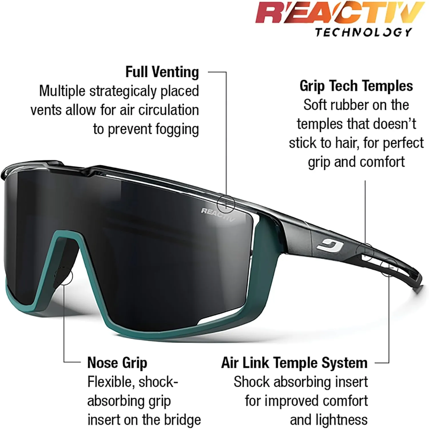 Julbo Fury Performance Sunglasses for Men & Women w/ Full Venting for Running, Hiking, Biking, Cycling - 100% UV Protection