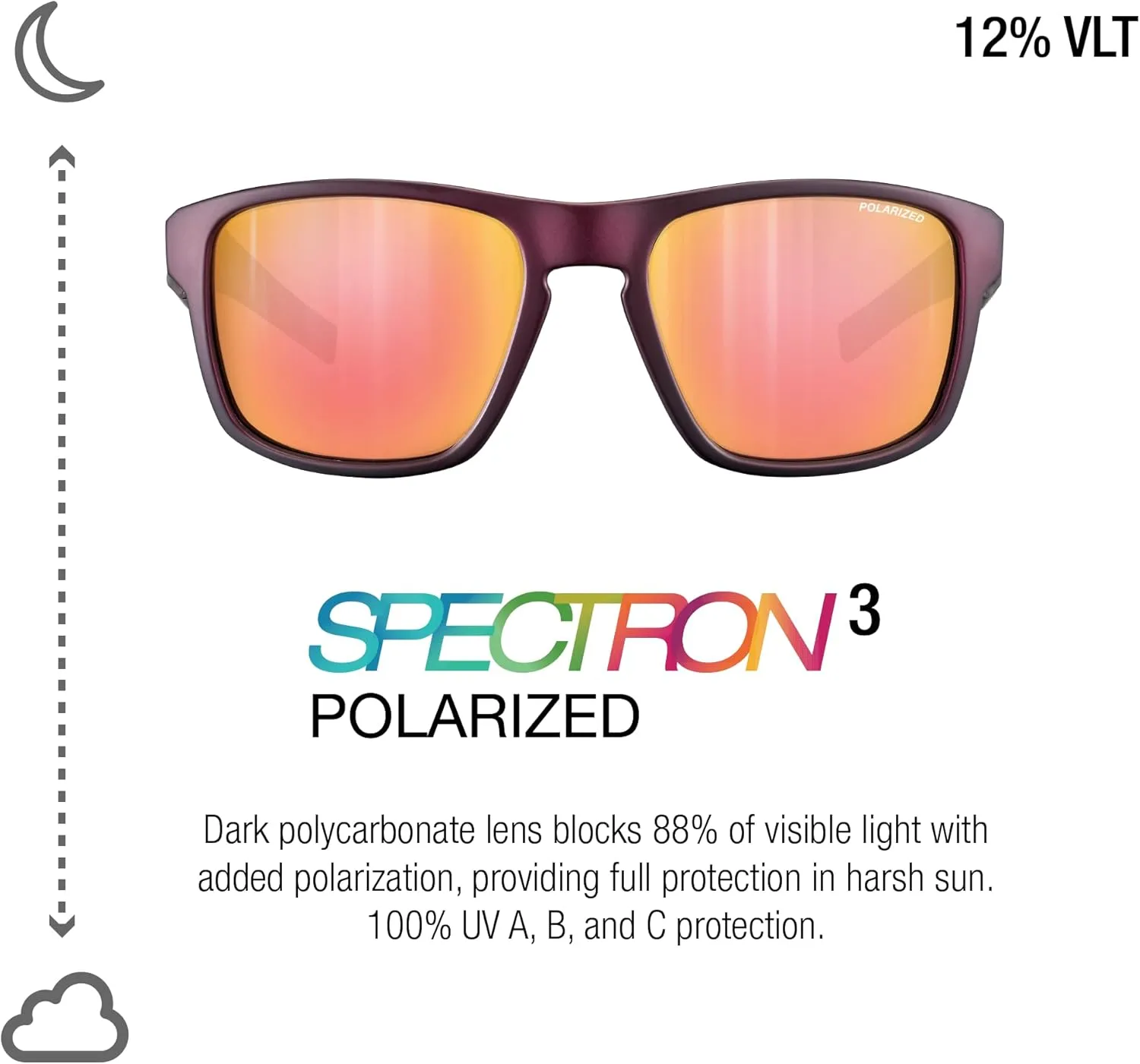 Julbo Shield M Glacier Sunglasses Men & Women/Photochromic lenses for Mountaineers, Hiking, Skiing & Snow travel 100% UV