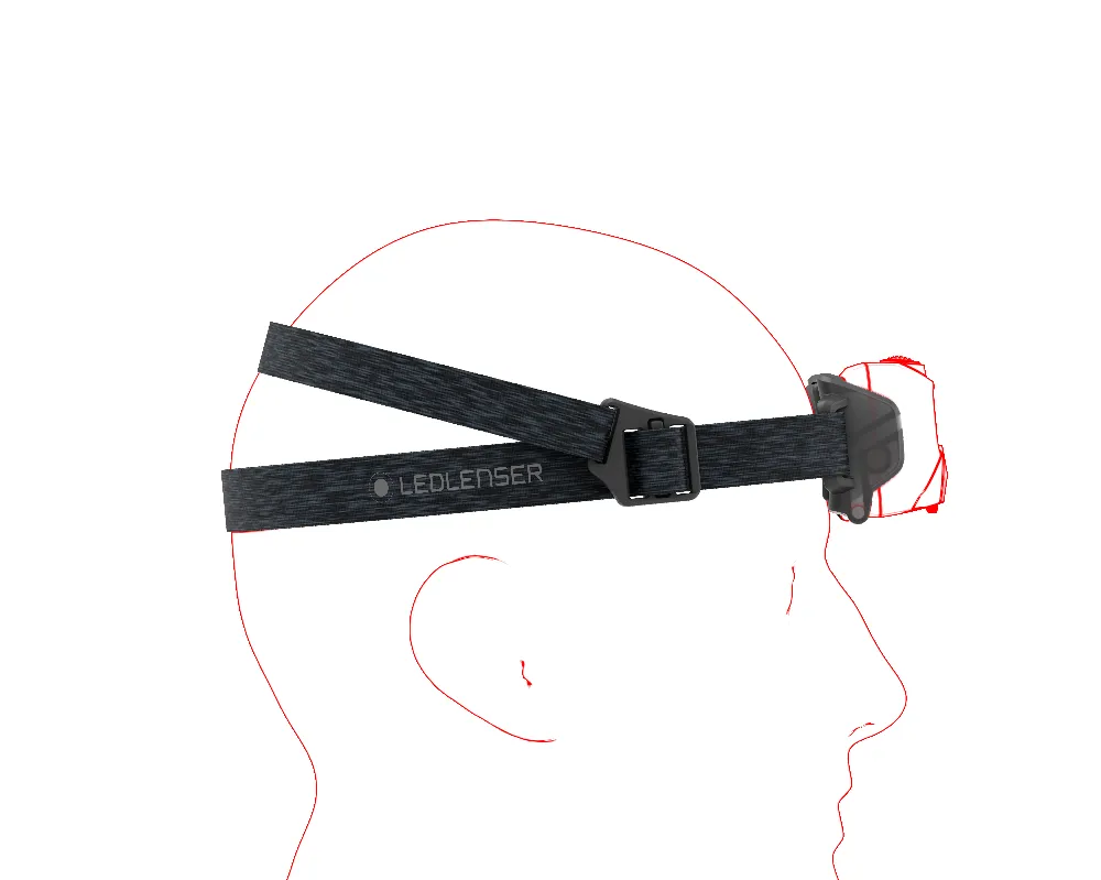 Ledlenser HF6R Core Rechargable Headlamp