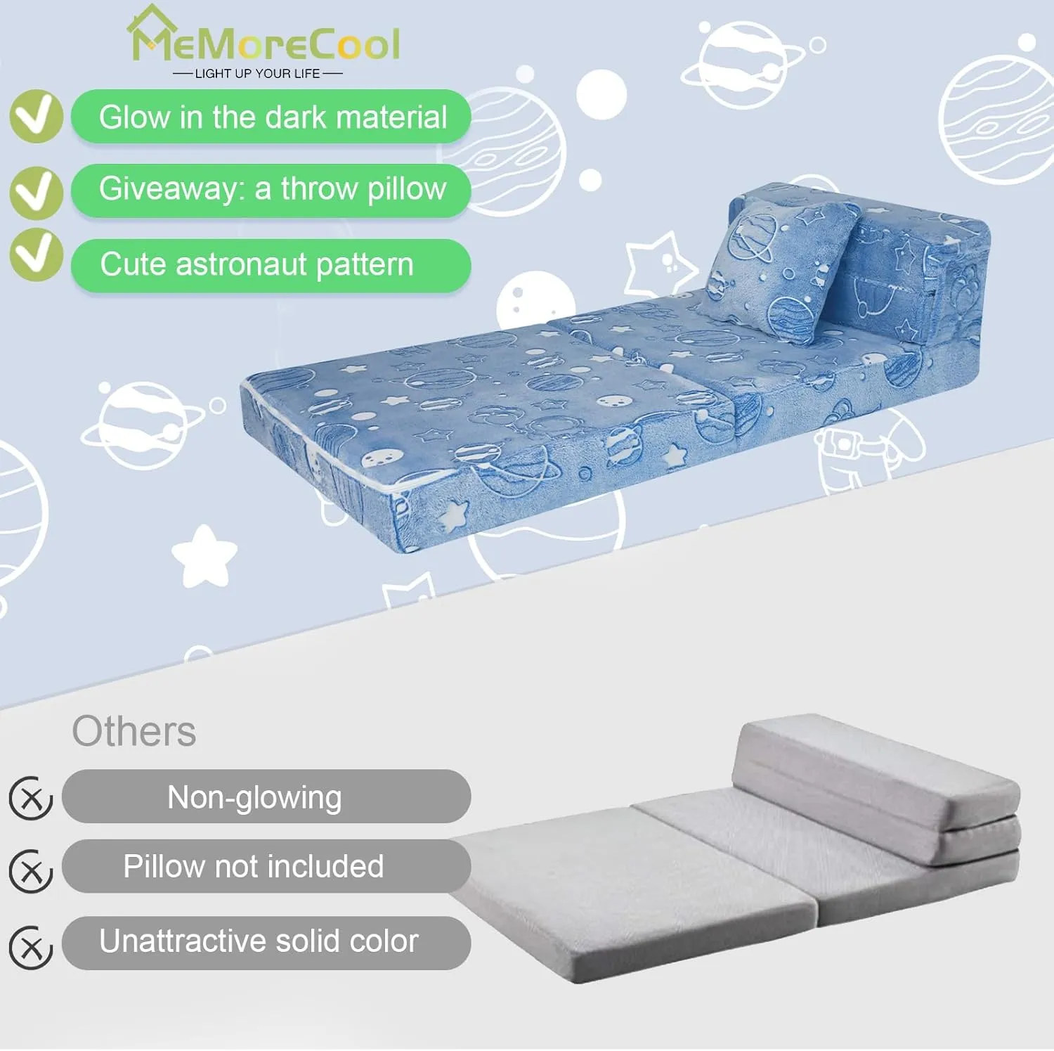 MeMoreCool Glow Space-Themed Tri-Fold Sofa Bed for Kids, Foldable Futon Chair and Floor Couch with Planets and Stars for Playroom