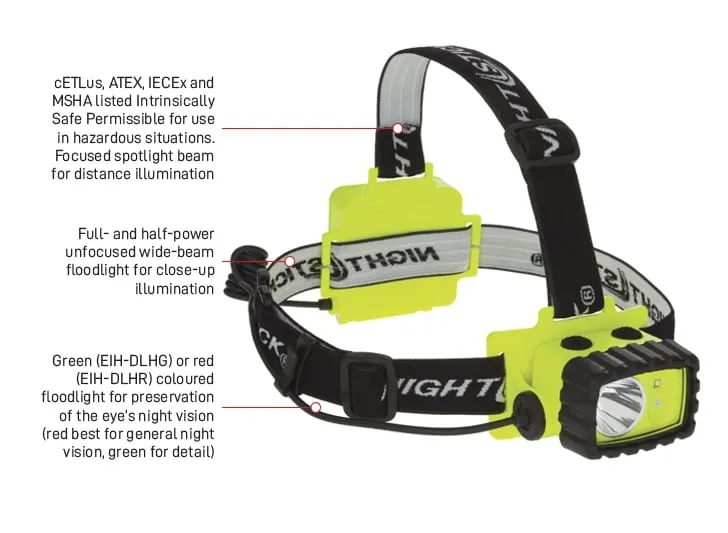 NIGHTSTICK Intrinsically Safe Dual light Headlamp with hard hat clip