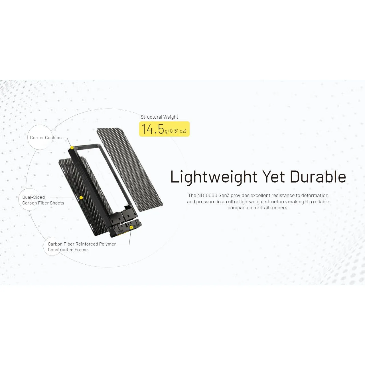 Nitecore NB10000 GEN3 Ultralight Power Bank