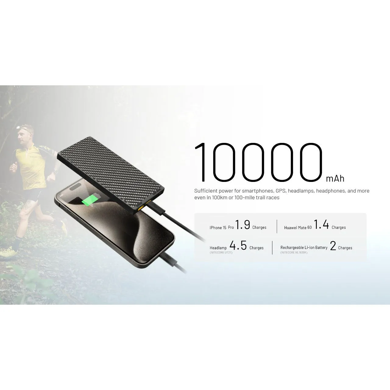 Nitecore NB10000 GEN3 Ultralight Power Bank