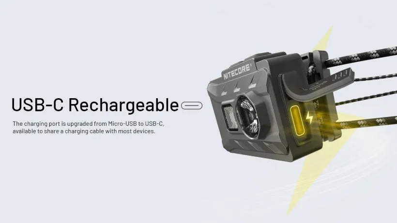 Nitecore NU20 Classic 360 Lumens Ultralight Headlamp