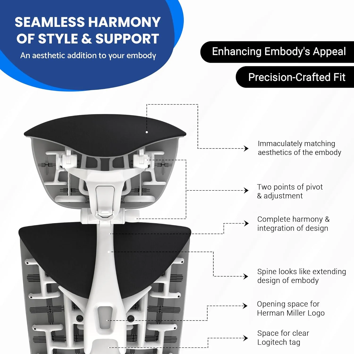 OFFICE LOGIX SHOP Embody Headrest Compatible with Herman Miller Embody Chair (Black Rythem Fabric/White Frame)
