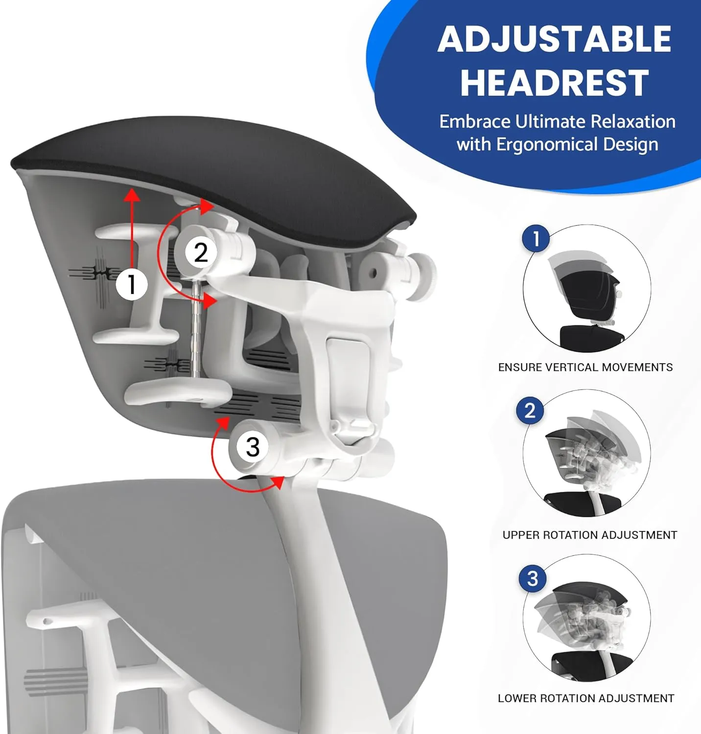 OFFICE LOGIX SHOP Embody Headrest Compatible with Herman Miller Embody Chair (Black Rythem Fabric/White Frame)