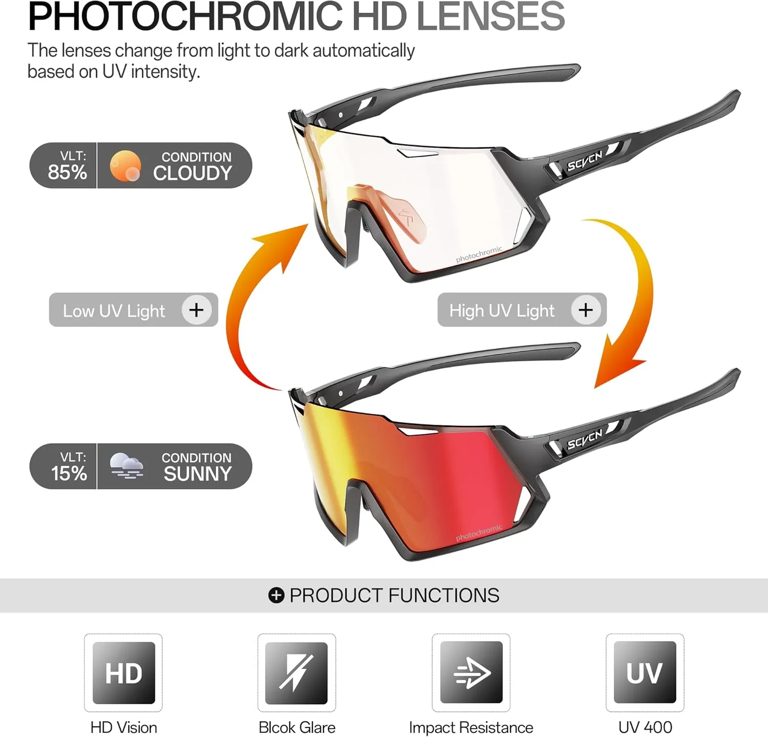 Photochromic Cycling Glasses Sport Sunglasses Clear Men Women MTB BMX Running Driving