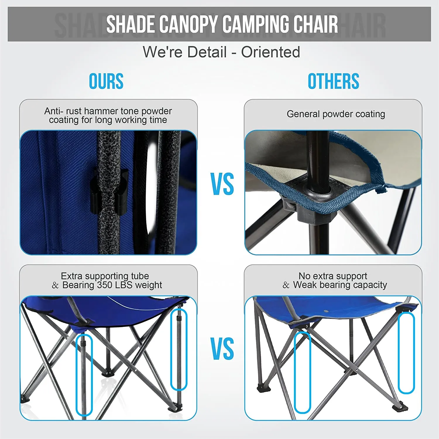 Portable Folding Blue Steel Camping Chair with Canopy and Carrying Bag