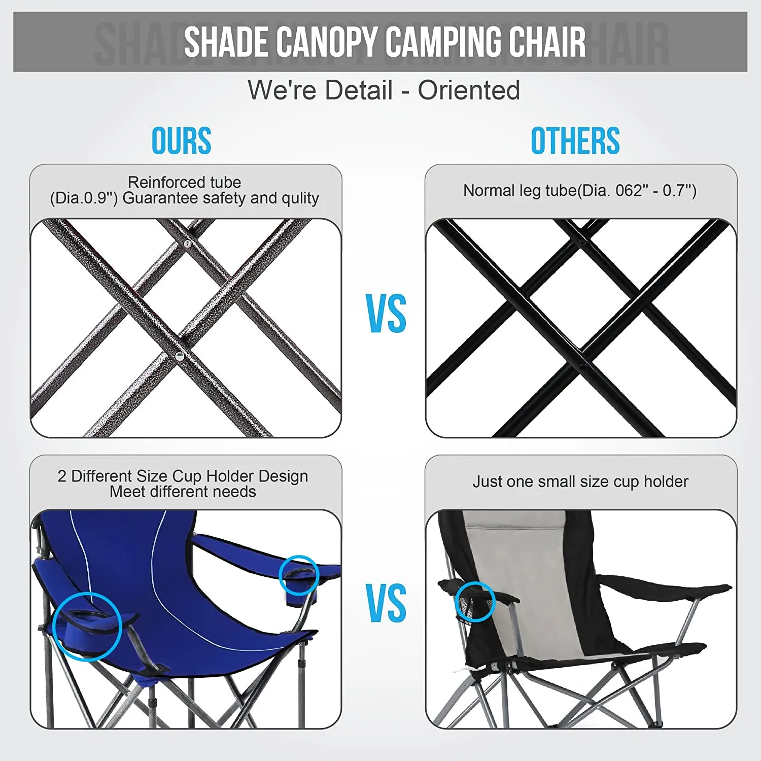 Portable Folding Blue Steel Camping Chair with Canopy and Carrying Bag