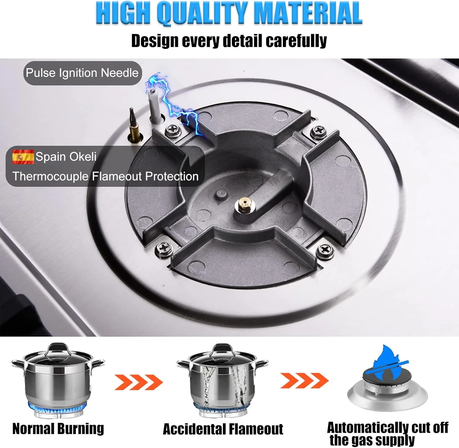 Propane Gas Cooktop 30" Inch, 5 Burner Built-in Stainless Steel Gas Stove Top, LPG/NG Dual Fuel, Include Gas Pressure Regulator Gas Range(L30"×W20")