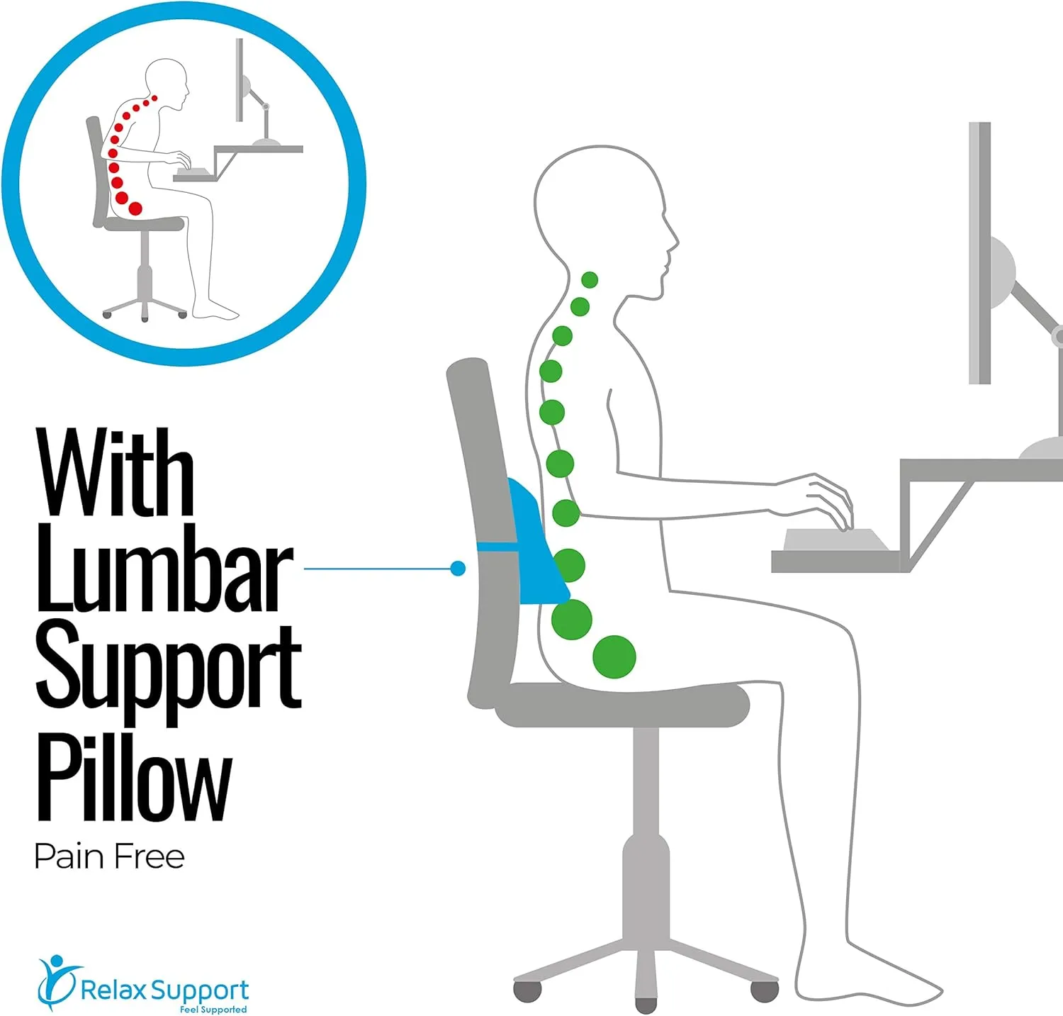 RELAX SUPPORT RS1 Lumbar Support Pillow - Office Chair Back Support - Chair Cushion for Back Pain Uses ArcContour Special Patented Technology Has Unique Lateral Convex Shape for a Pain Free Back…