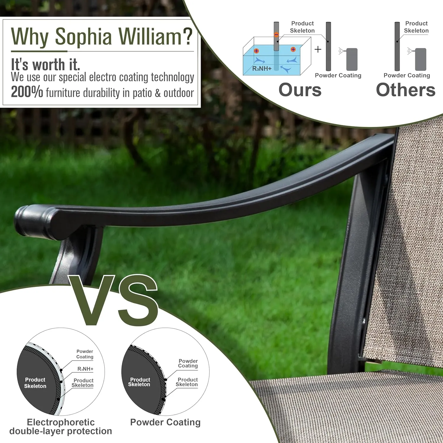 Sophia & William Outdoor Chairs Set of 4, Patio Chairs with Breathable Textilene Fabric and Heavy-Duty Iron Frame, Perfect for Lawn Garden Backyard Deck 350 lbs Capacity