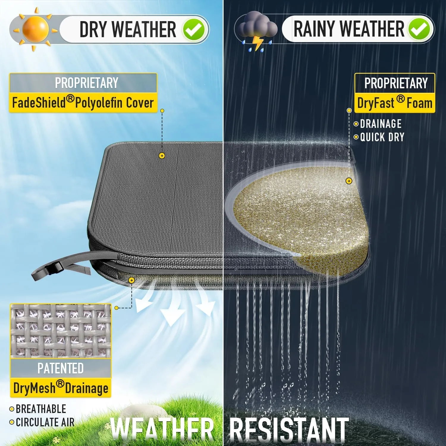 SUNROX DryFast Foam Outdoor Chair Cushion with DryMesh Drainage, All-Weather FadeShield Water Resistant Patio Furniture Cushions, Ultra Durable Patio Chair Cushions 17"x16", 4 Pack Heather Charcoal