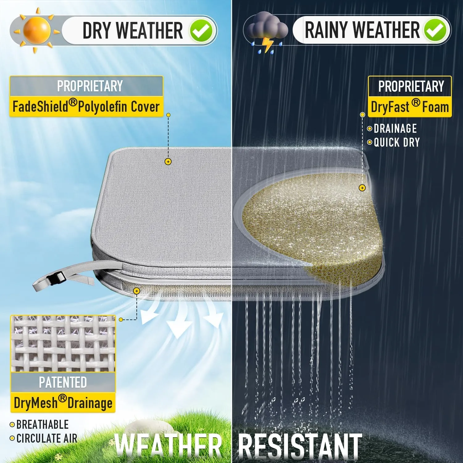 SUNROX DryFast Foam Outdoor Chair Cushion with DryMesh Drainage, All-Weather FadeShield Water Resistant Patio Furniture Cushions, Ultra Durable Patio Chair Cushions 17"x16", 4 Pack Heather Grey
