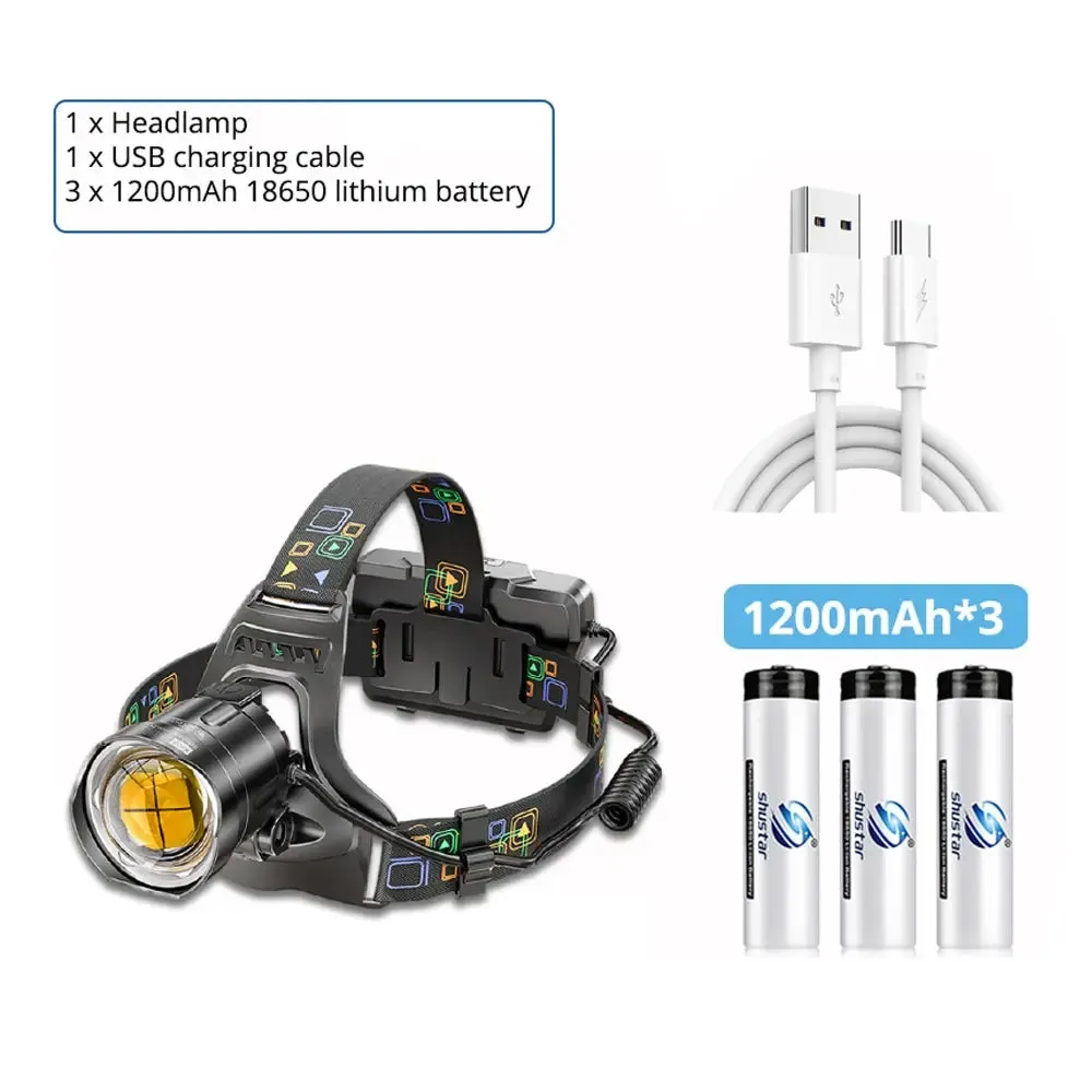Super Bright Led Headlamp with Xhp90 Beads Waterproof & Power Display Ideal for Exploration