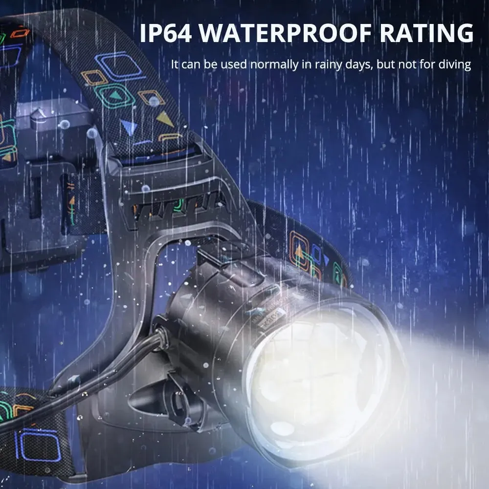 Super Bright Led Headlamp with Xhp90 Beads Waterproof & Power Display Ideal for Exploration