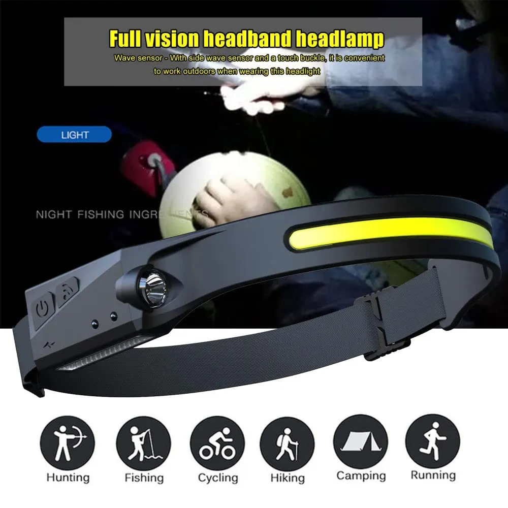 SuperGlow LED Headlamp