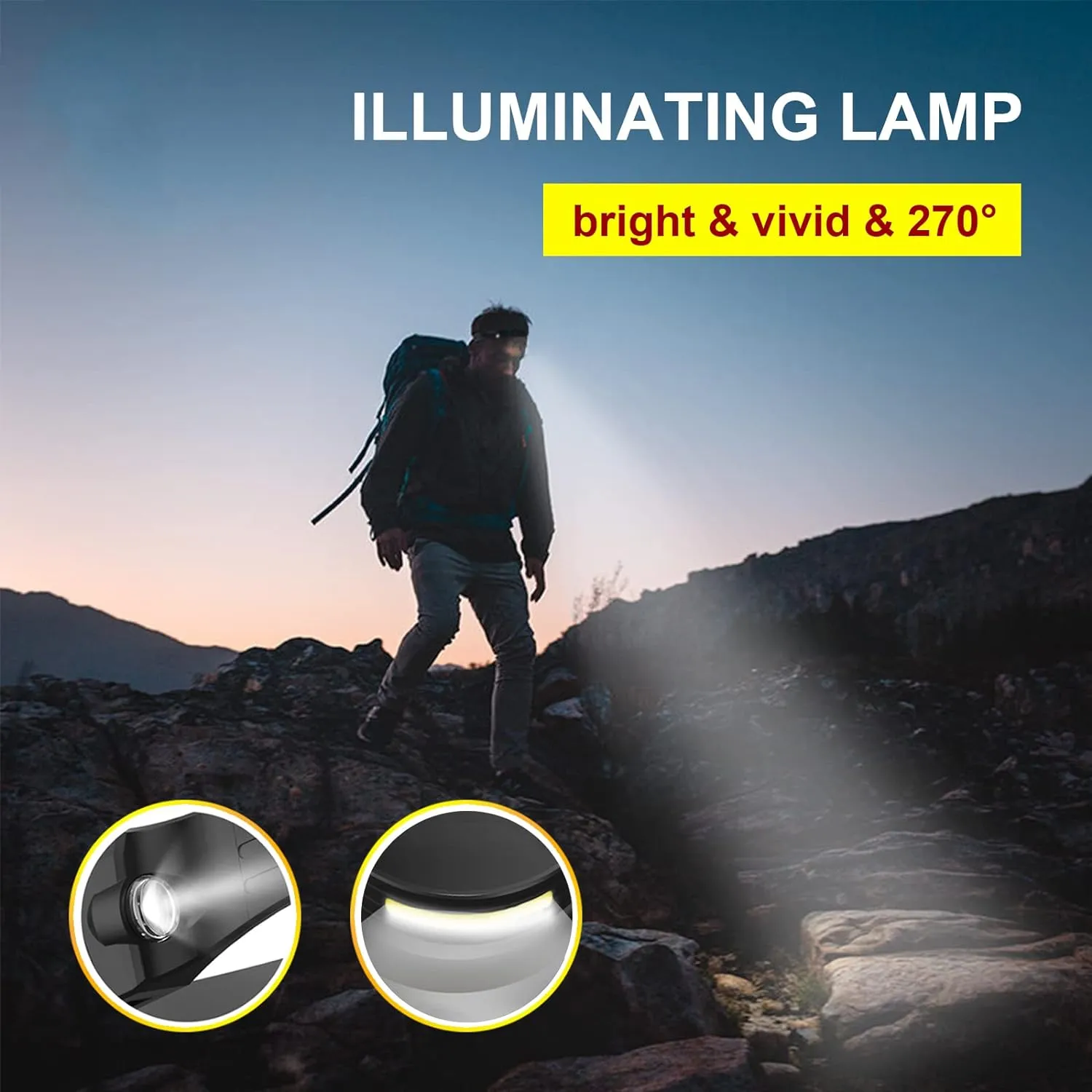 SuperGlow LED Headlamp