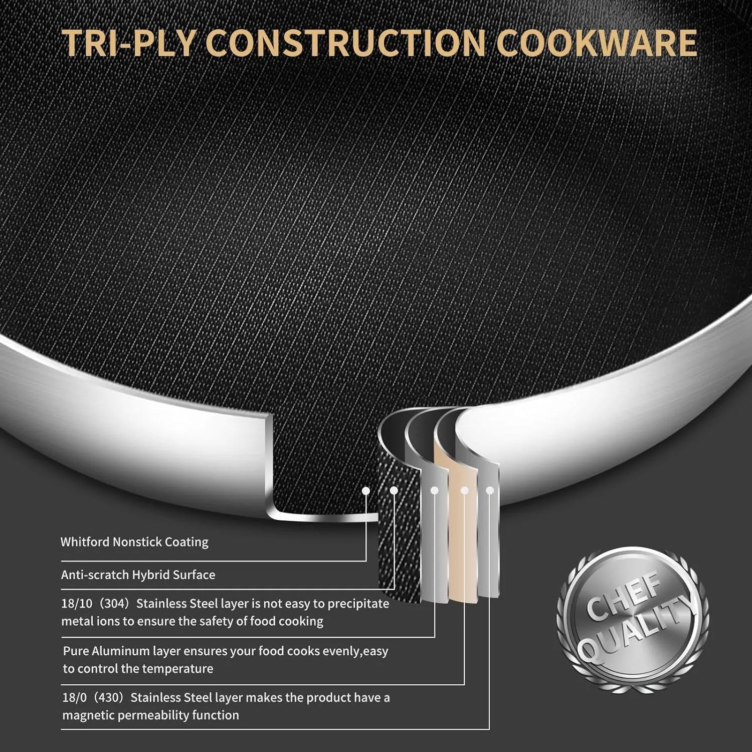 Tri-Ply 14.5 Inch Stainless Steel Paella Pan,12 Servings Paella Pan with Lid,18/10 Nonstick Large Skillet,Jumbo Cooker,Induction Pan,Skillets,for Outdoors,Camping,Parties