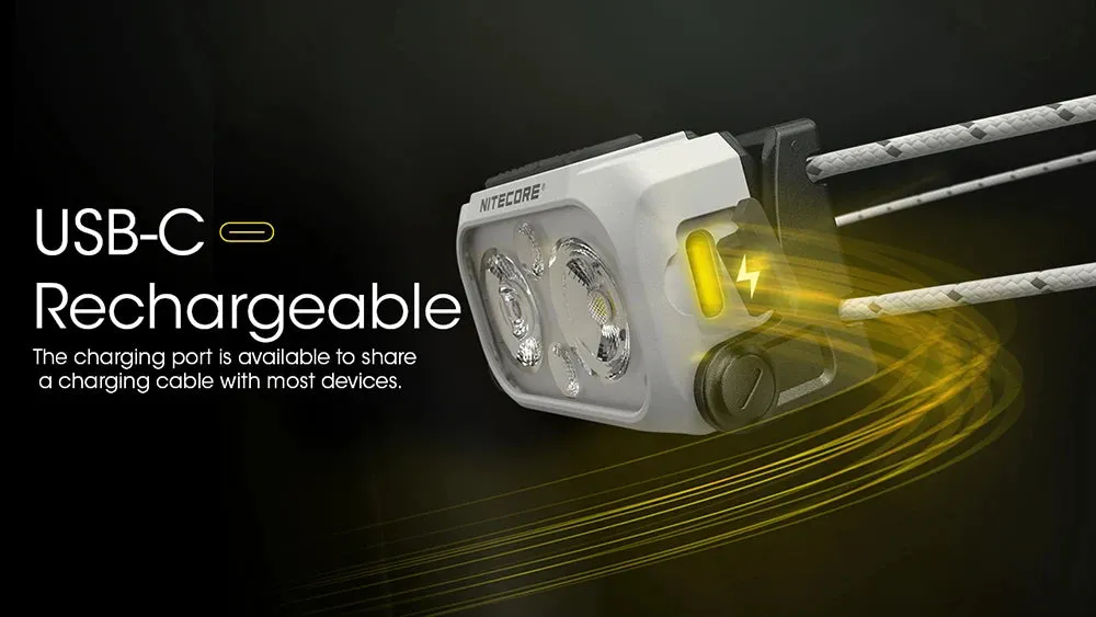 Ultra Lightweight Dual Beam Headlamp 360 Lumens, USB-C Rechargeable, White & Red Light
