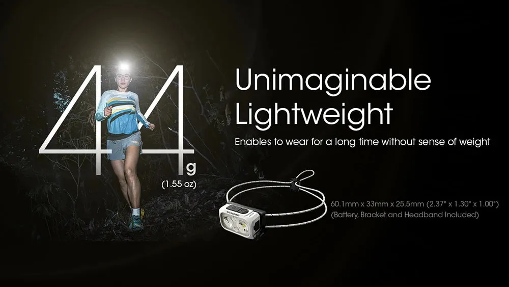 Ultra Lightweight Dual Beam Headlamp 360 Lumens, USB-C Rechargeable, White & Red Light