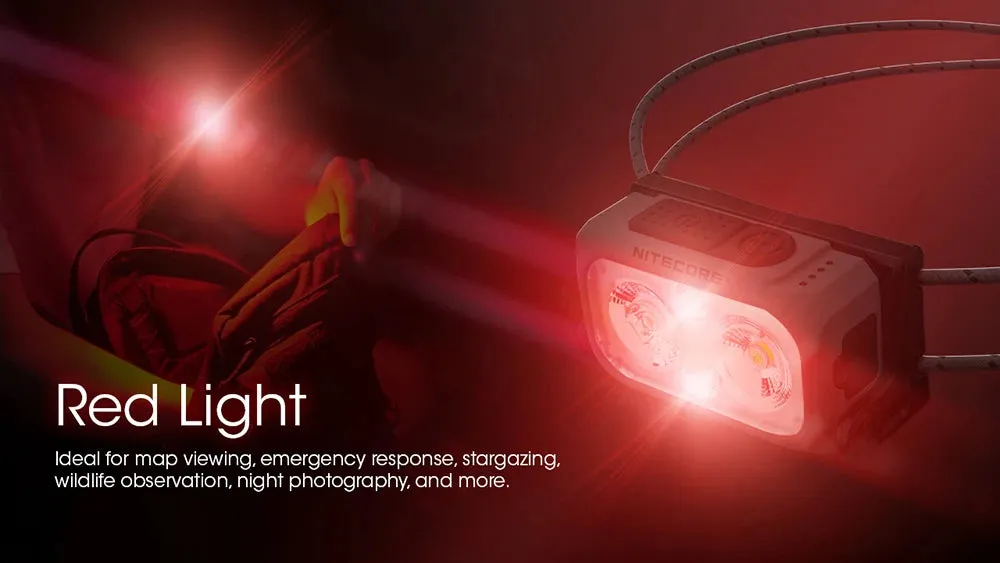 Ultra Lightweight Dual Beam Headlamp 360 Lumens, USB-C Rechargeable, White & Red Light