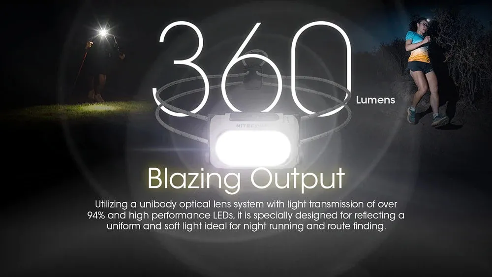 Ultra Lightweight Dual Beam Headlamp 360 Lumens, USB-C Rechargeable, White & Red Light