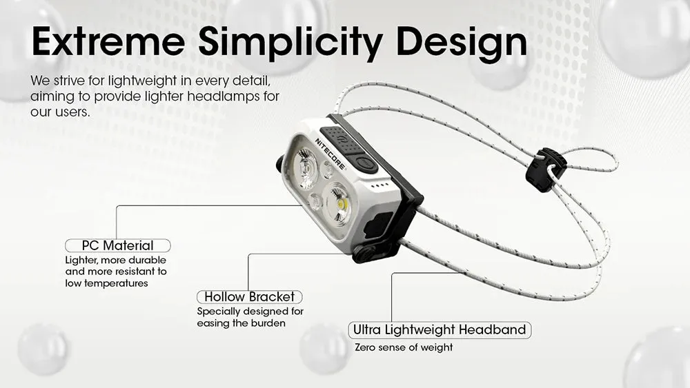 Ultra Lightweight Dual Beam Headlamp 360 Lumens, USB-C Rechargeable, White & Red Light