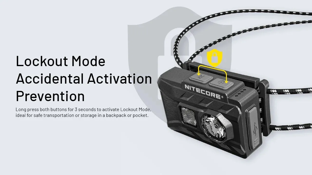 Ultra Lightweight Waterproof Headlamp 360 Lumens USB-C Rechargeable
