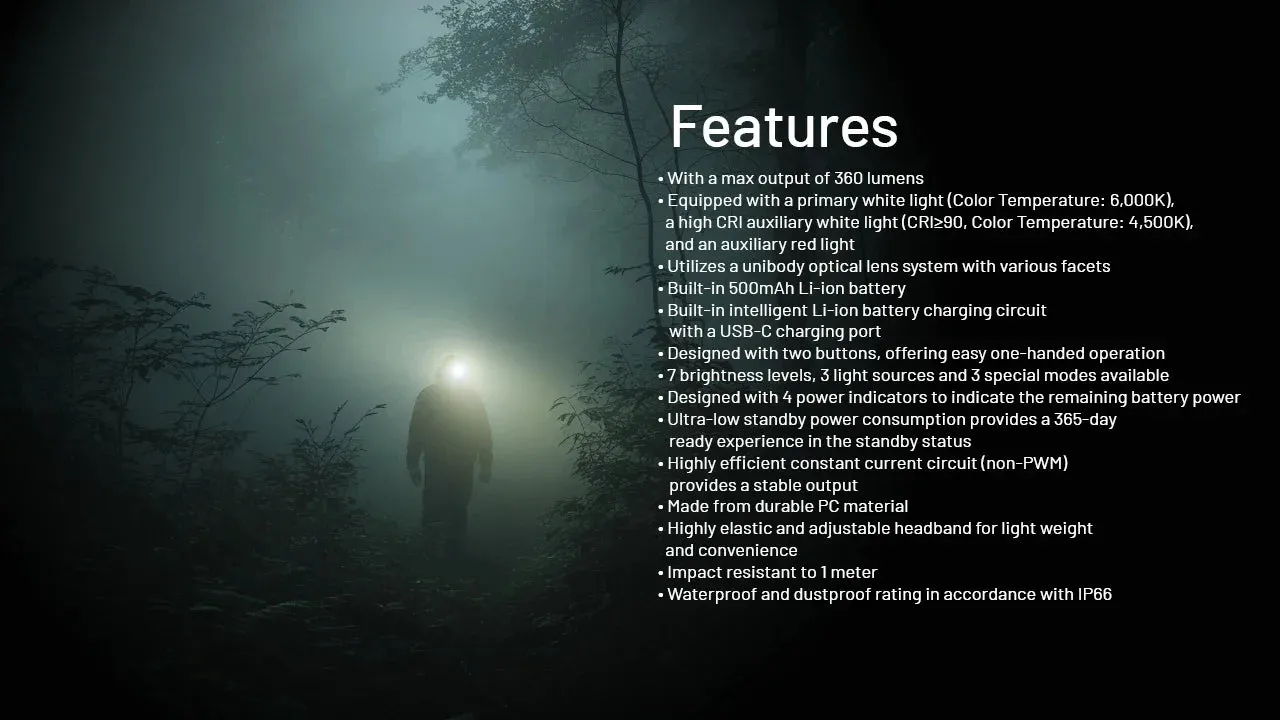 Ultra Lightweight Waterproof Headlamp 360 Lumens USB-C Rechargeable