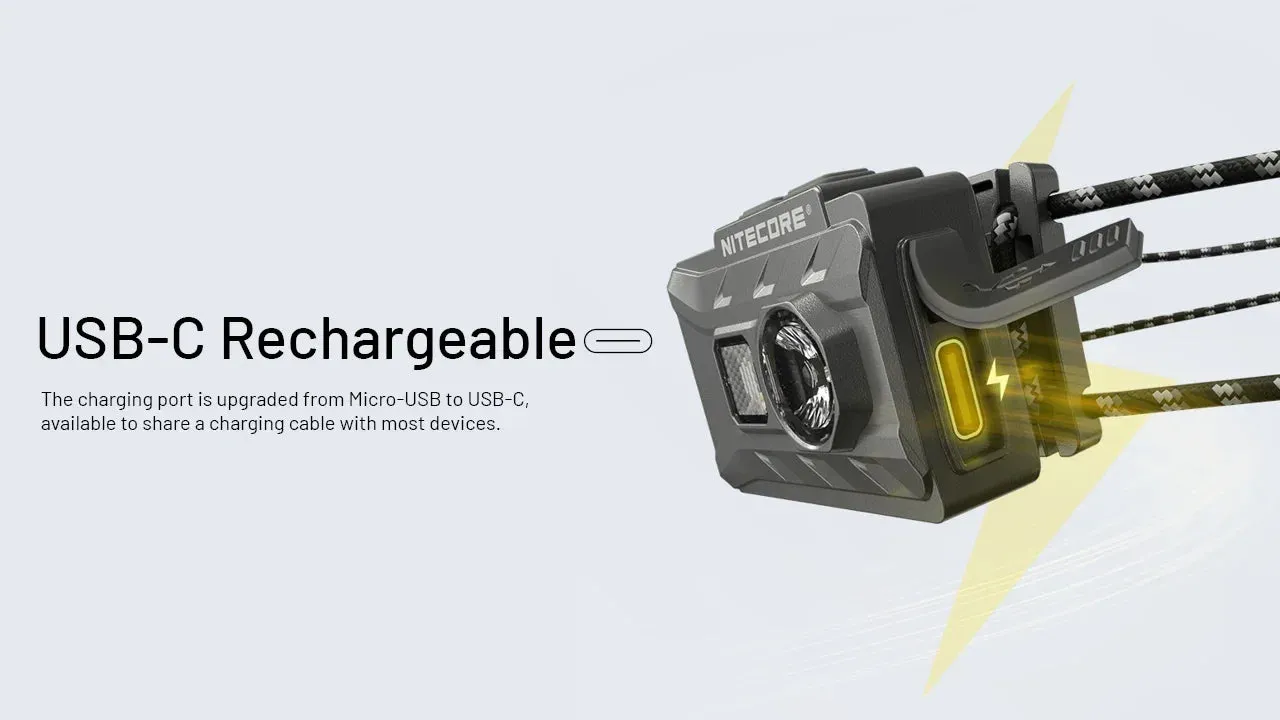Ultra Lightweight Waterproof Headlamp 360 Lumens USB-C Rechargeable