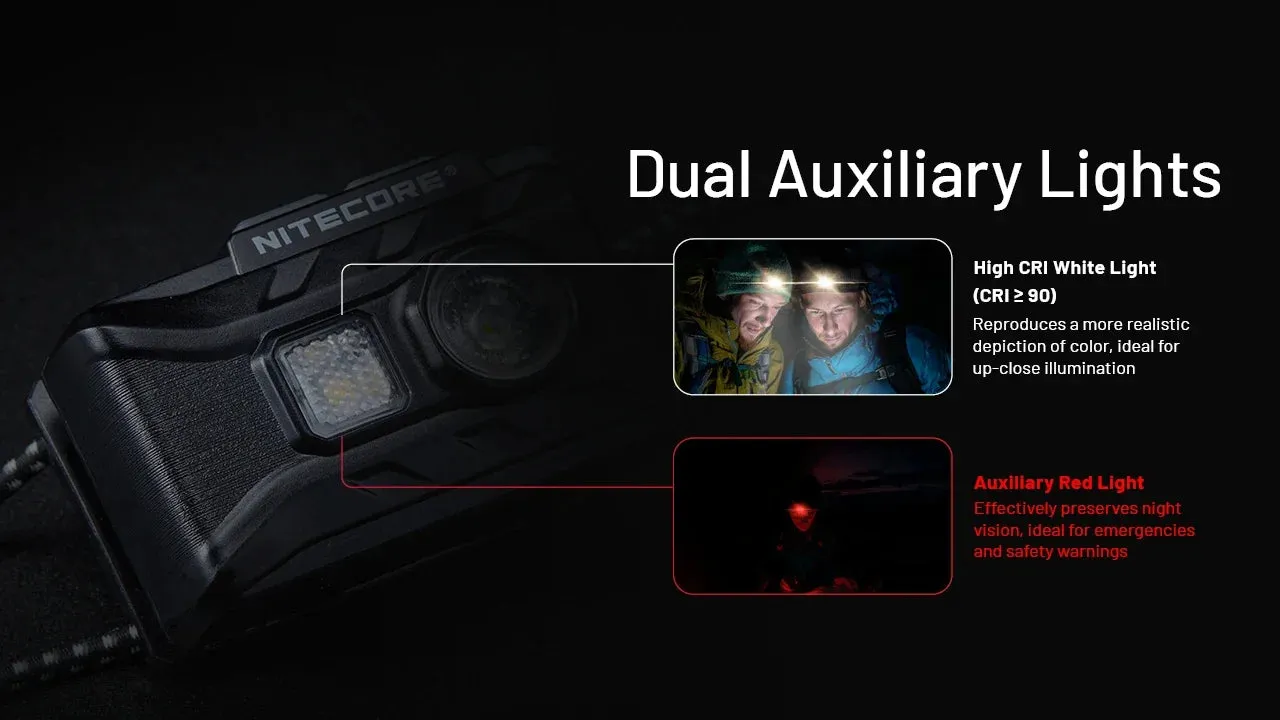 Ultra Lightweight Waterproof Headlamp 360 Lumens USB-C Rechargeable